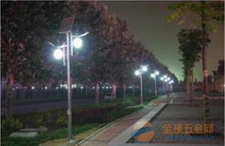 太阳能路灯价格解析 如何选购性价比高的路灯产品